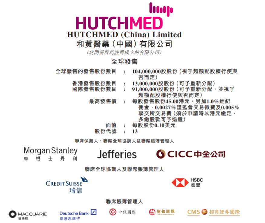 B村指数丨和黄医药通过港交所聆讯,两款创新药已上市医药新闻-ByDrug-一站式医药资源共享中心-医药魔方