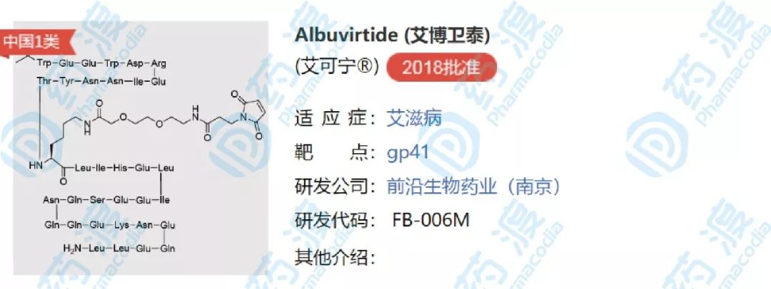 艾博卫泰由前沿生物研发,于2018年5月23日获cfda批准上市,用于与其他